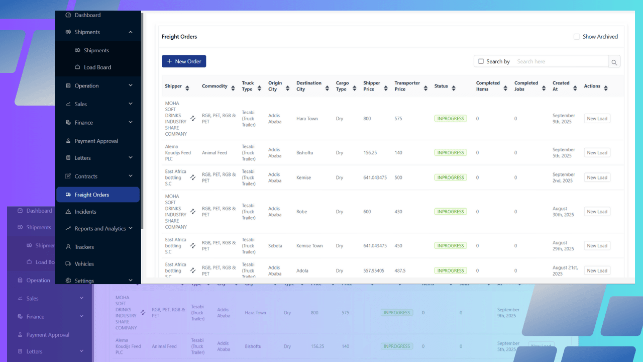 Digital Freight System